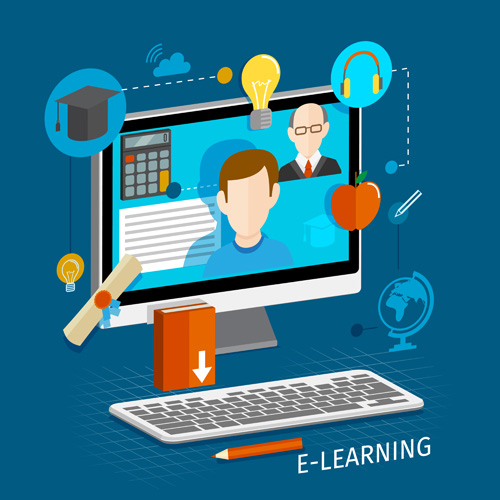 E-learning Content Management Systems