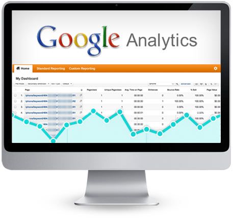 Google Analytice